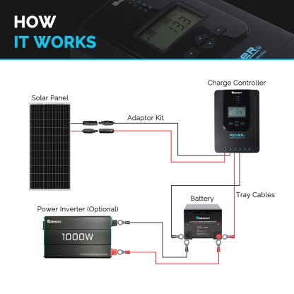 RNG-100D-SS-US - Image 6