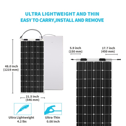 RNG-100DB Flexible 100W Solar Panel - Image 7