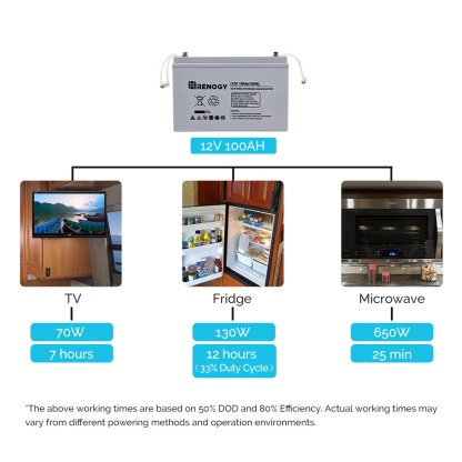 AGM 12V 100Ah Battery from Renogy - Image 3