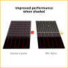 REC365AA HJT Solar Panels - Image 3