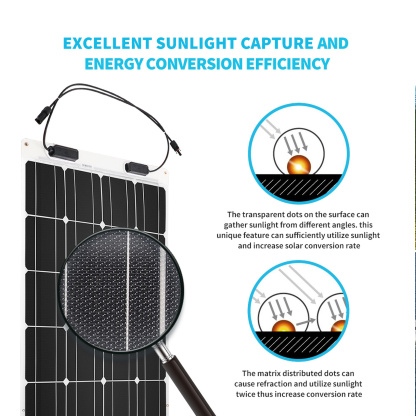 RNG-100DB Flexible 100W Solar Panel - Image 4
