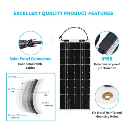 RNG-100DB Flexible 100W Solar Panel - Image 3