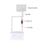 ANL Fuse Set w/ Fuse - Image 3